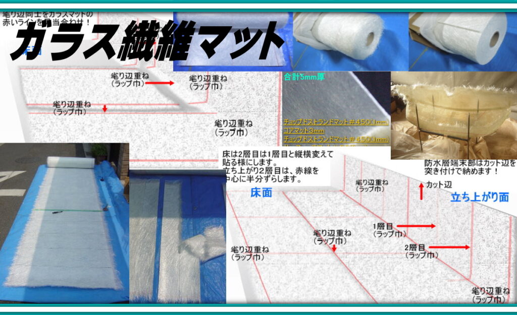 FRP防水ガラスマットの切り方と貼り方ｄｄあれにでも分かる直ぐに出来るの図解とカット手順の写真解説 - 未来へほふく前進